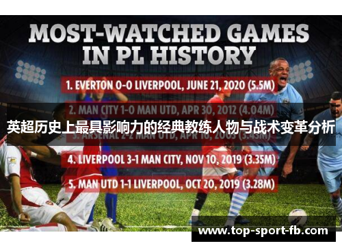 英超历史上最具影响力的经典教练人物与战术变革分析