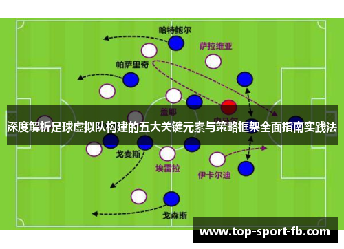 深度解析足球虚拟队构建的五大关键元素与策略框架全面指南实践法
