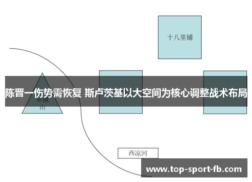 陈晋一伤势需恢复 斯卢茨基以大空间为核心调整战术布局 陈晋一伤势需恢复 斯卢茨基以大空间为核心调整战术布局