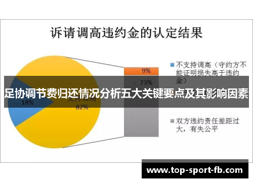 足协调节费归还情况分析五大关键要点及其影响因素