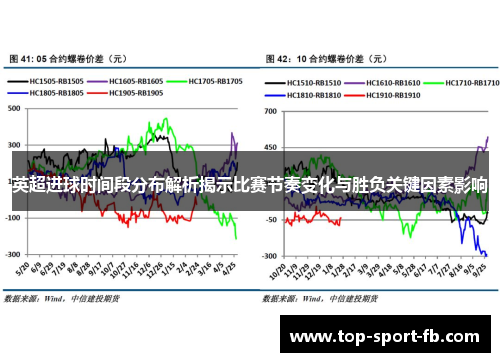 英超进球时间段分布解析揭示比赛节奏变化与胜负关键因素影响