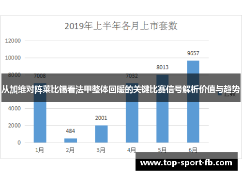 从加维对阵莱比锡看法甲整体回暖的关键比赛信号解析价值与趋势 从加维对阵莱比锡看法甲整体回暖的关键比赛信号解析价值与趋势